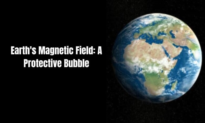 Magnetic Field of Earth - Earth's Magnetism