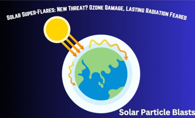 Solar Particle Blasts