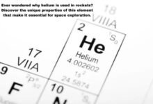 What is Helium and Why is it Used in Rockets?